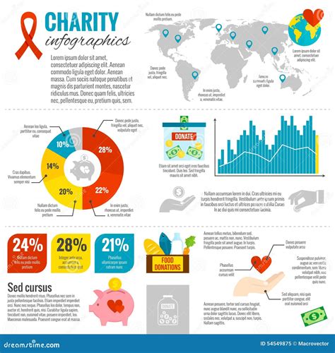 charity infographics|nonprofit clipart.